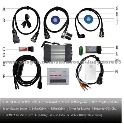 2012 Newest MB Compact 3 Star C3 Scanner Repair Tools (2012.03,Include Software In Hardisk)