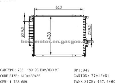 Radiator BMW 1723689