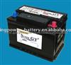 Maintenance Free Auto Battery DIN66MF