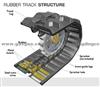 forgings & castings