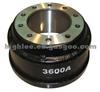 Gunite Brake Drum 3600A