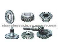 Special Helical Gear GS3367521