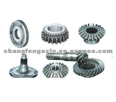 Special Helical Gear GS3367521