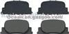 Brake Pads For Bmw