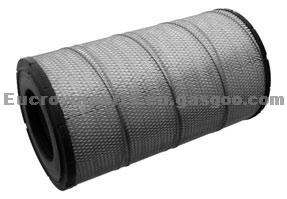 DAF Truck Air Filter Insert 1295090,1664524,1353115,1500399,1391210,1664525