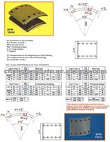 Drum Brake Parts for Iveco JAC 19094