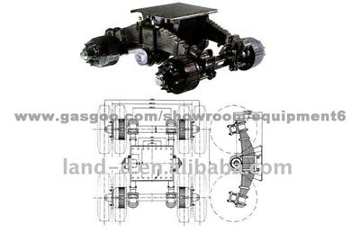 Land Single Point Suspension With 24000 Kg BeamRating