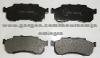 Brake Pad For Honda 45022-S2C-020