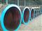 Cangzhou Tianyi Steel Pipe Co. , Ltd