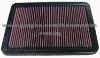 HKR 75-2045 replacement air filter