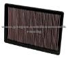 HKR 75-2049 replacement air filter for DODGE