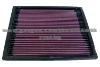 HKR 75-0201 replacement air filter for VW