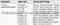 VOLVO MERCEDES-BENZ Valve Lifter 406-1007045-02-INA - img2
