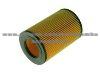 Air Filter Outer Diameter : 91 mm
Height : 135 mm