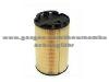 VOLVO Air Filter
Length : 288 mm