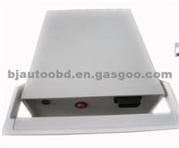 Static Simulation Test Platform For Automotive ECU