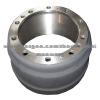 Brake Drum For Scania 360570