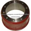 Brake Drum For Mercedes Benz 9524103