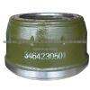 Brake Drum For BENZ 3604230101