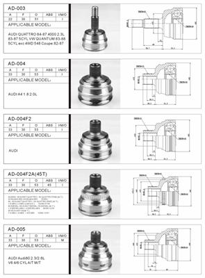 Audi Inner /Outer C.V.Joint