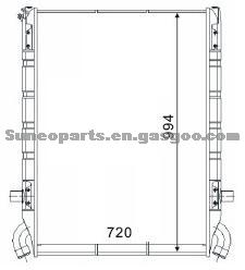 SCANIA Radiator 526303