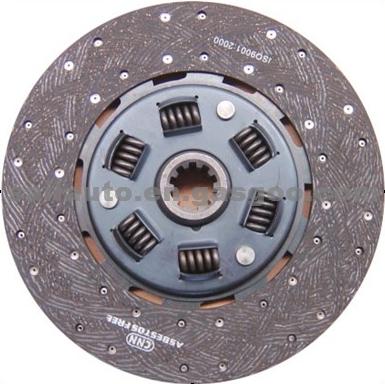 Clutch Plate For BEDFORD HB8026