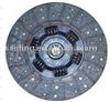 Clutch Disc NDC516 350*220*379mm