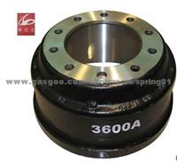 Truck Brake Drum 0310534020