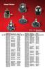Head Rotor 146403-3520