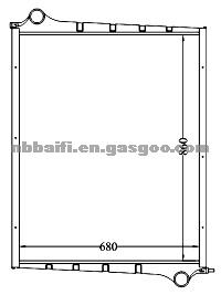 SCANIA Radiator OE 1439504 ,64069A