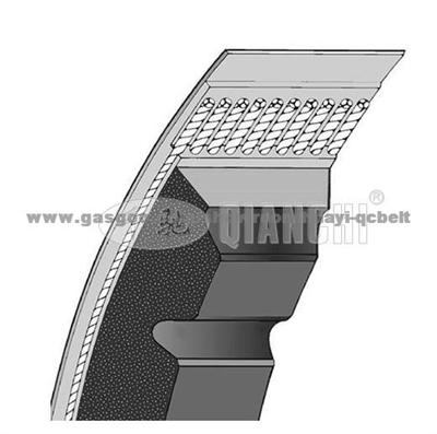 V Belt Type A/B/C/Z Etc.