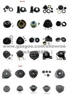 Changan, Changfeng Ball Joint