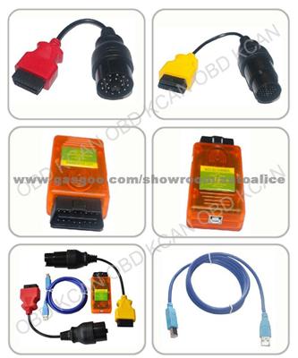 ACI Scanner Auto Communication Interface