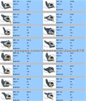 Slack Adjuster for Volvo 72654