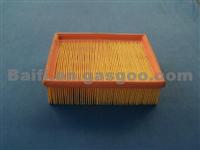 Peugeot 206 Sw (2e/K) Air Filter OE 1444-H0,1444-J3