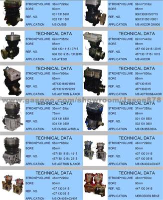 Air Brake Compressor