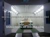 Spray Booths ,0.25-0.35m/s in loaded booth