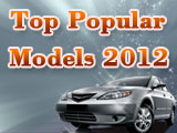 Top Popular Models 2012