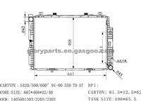 MERCEDES-BENZ S420 Radiator 145001303/2203/2303