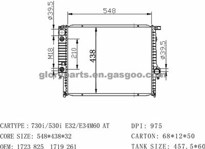 BMW 325 Radiator 1723825/1719261