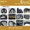 Genuine Timing Belt OEM 081631 Auto Spare Parts CR EPDM 116MR19 CITROEN PEUGEOT RENAUL DAYCO GATES MITISUBOSHI Timing Belt