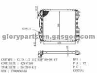 RENAULT Express Radiator 7700806575