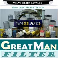 Volvo Filter Volvo Air Filter Volvo Fuel Filter Volvo Oil Filter