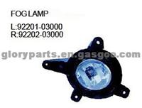 Kia Sportage Auto Lamp L92201-03000