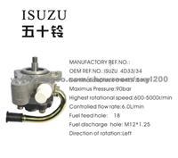 Power steering pump :4D33/34