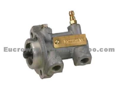 Mercedes-Benz Truck Select Cylinder A0012602563