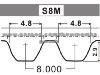 Timing Belt 13568-09040