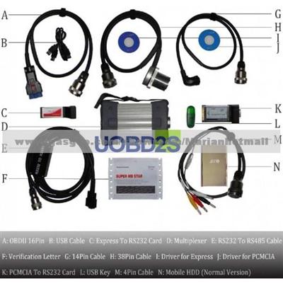 Christmas Promotion Super MB Star Net 7/2012 EOL Function 799 USD