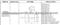 GAZ UAZ Air Flow Meter 203855 - img2