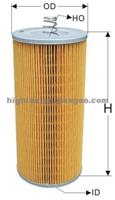 Oil Filter 4031840025 For Benz Truck